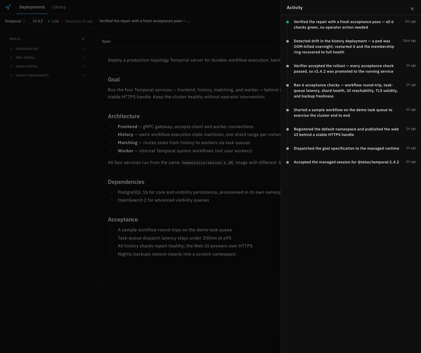 Telos deployment detail with verification activity